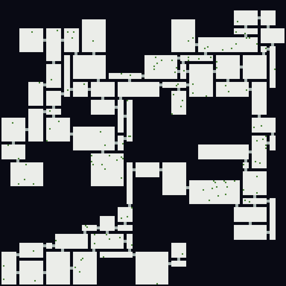 dungeon with low density scale